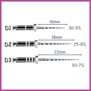 https://mcdentalhonduras.com/wp-content/uploads/2020/12/protaper-retratamiento-300x300.png